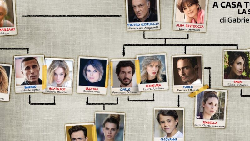 “A Casa Tutti Bene”: svelato il cast della serie di Gabriele Muccino