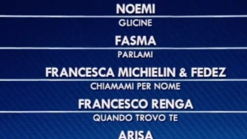 Sanremo 2021: la classifica parziale. È già polemica