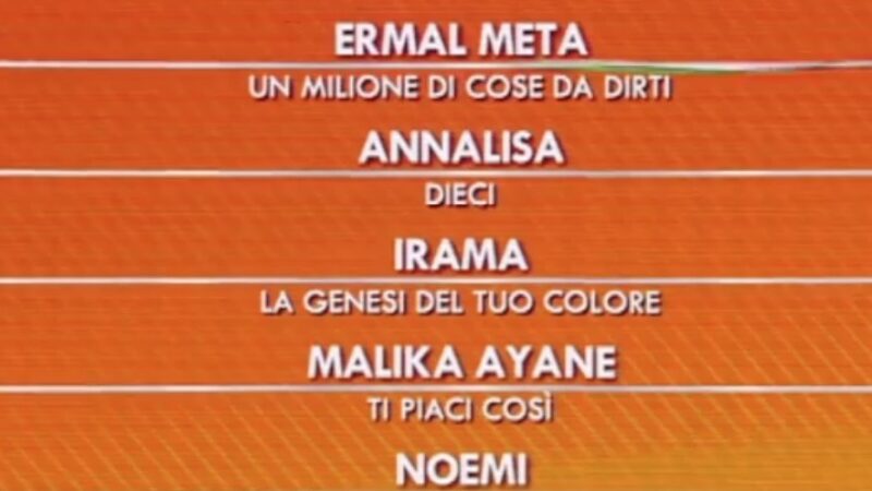 Sanremo 2021, la classifica generale dopo due serate